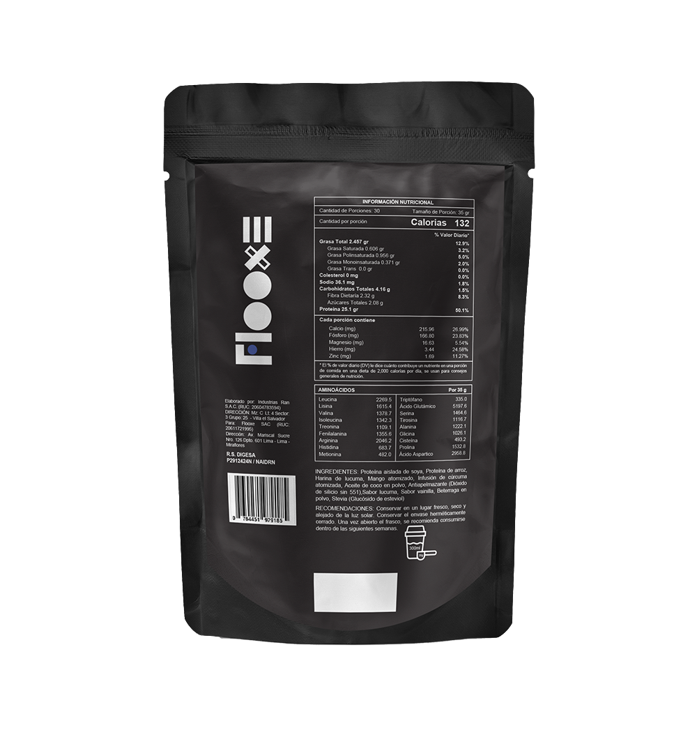 PLANT PROTEIN BLEND