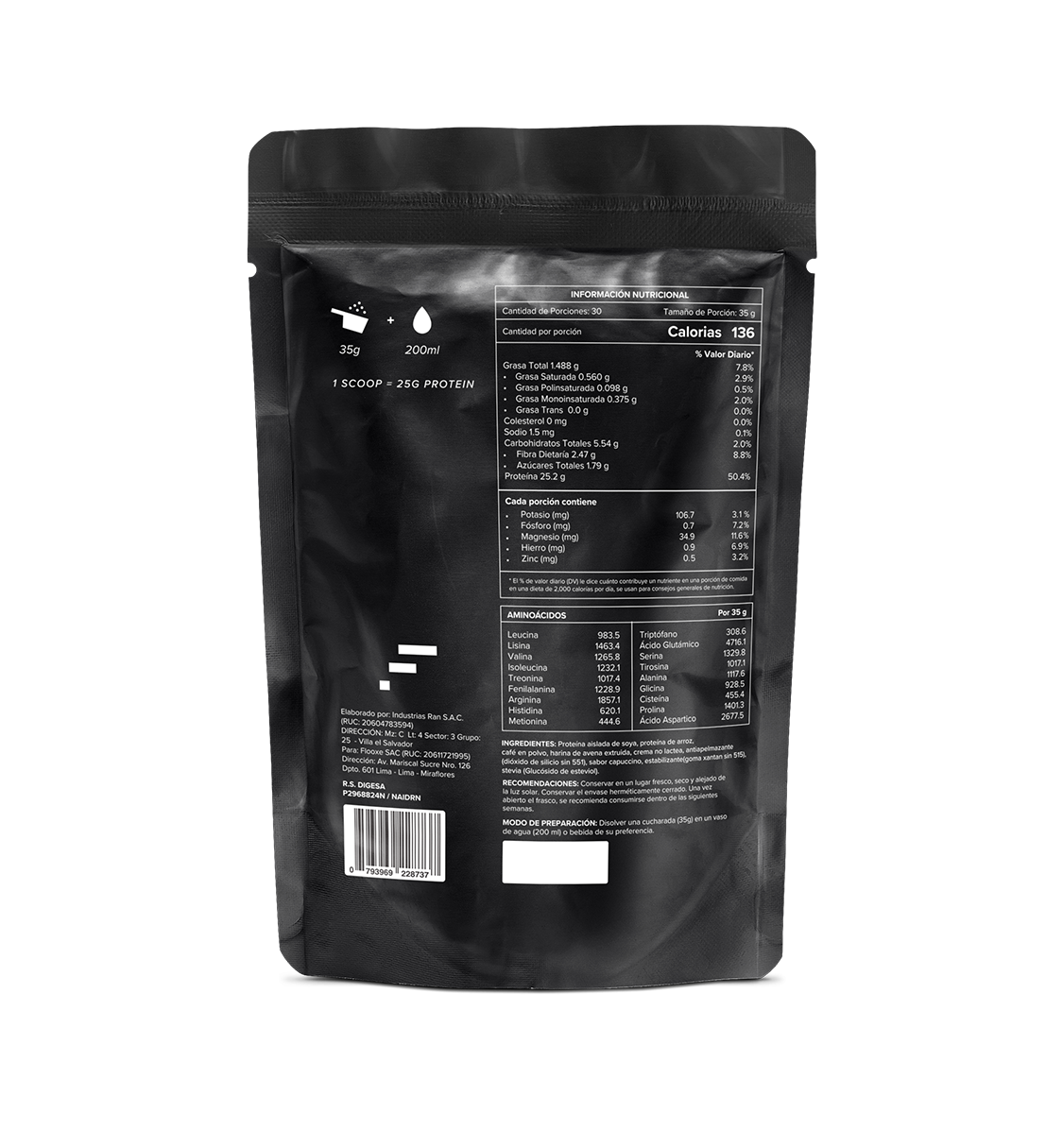 PLANT PROTEIN BLEND