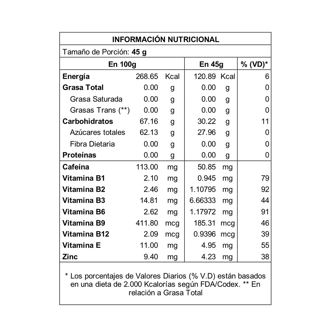 ENERGY GEL (3 geles)